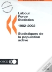 Capa do artigo Labour Force Statistics