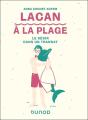 Lacan À La Plage : Le Désir Dans Un Transat - Preview