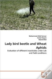 Capa do artigo Lady Bird Beetle And Wheat Aphids