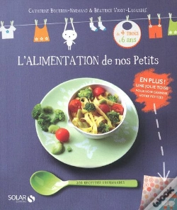 Capa do artigo L'Alimentation De Nos Petits