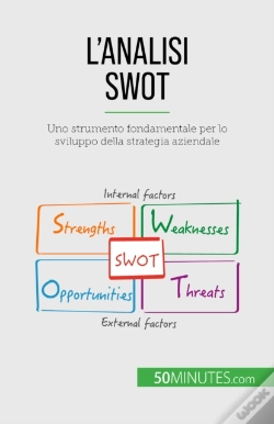 Capa do artigo L'Analisi Swot