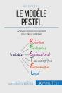 L'Analyse Pestel Et Le Macroenvironnement ; Comprendre Son Milieu Et Anticiper Son Évolution - Preview