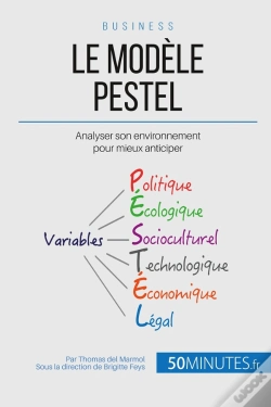 Capa do artigo L'Analyse Pestel Et Le Macroenvironnement ; Comprendre Son Milieu Et Anticiper Son Évolution