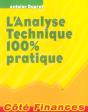 L'Analyse Technique 100% Pratique - Preview
