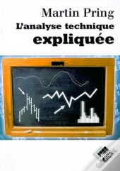 L'Analyse Technique Expliquée