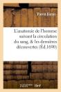 L'Anatomie De L Homme Edition 1690 - Preview