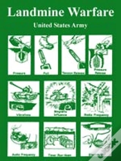 Capa do artigo Landmine Warfare