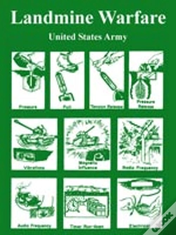 Capa do artigo Landmine Warfare