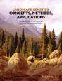 Landscape Genetics - Preview