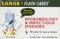 Lange Flashcards - Preview