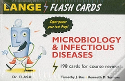 Capa do artigo Lange Flashcards