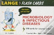 Capa do artigo Lange Flashcards