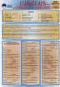 L'Anglais Pour Les Congres Et Seminaires-Fiche Sf Langues Etrangere - Preview