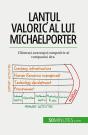 Lantul Valoric Al Lui Michael Porter : Eliberati Avantajul Competitiv Al Companiei Dvs. - Preview