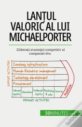 Lantul Valoric Al Lui Michael Porter : Eliberati Avantajul Competitiv Al Companiei Dvs.