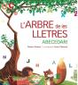 L'Arbre De Les Lletres - Preview