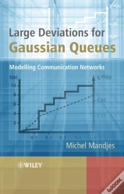 Capa do artigo Large Deviations For Gaussian Queues