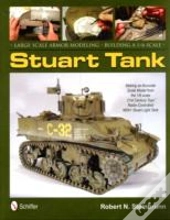 Large Scale Armor Modeling