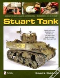 Capa do artigo Large Scale Armor Modeling