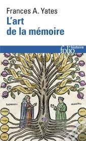L'Art De La Memoire