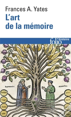 Capa do artigo L'Art De La Memoire
