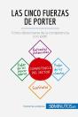 Las Cinco Fuerzas De Porter - Preview