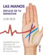 Las Manos. Reflejo De Tu Bienestar - Preview