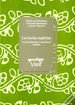 Capa do artigo Las Teorías Implícitas