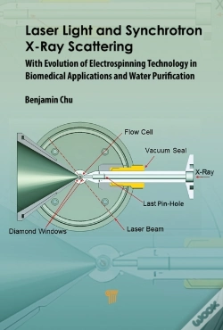 Capa do artigo Laser Light And Synchrotron X-Ray Scattering