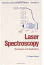 Laser Spectroscopy - Preview