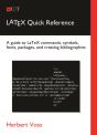 Latex Quick Reference - Preview