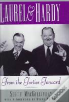 Laurel & Hardy