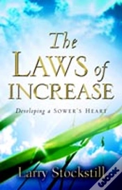 Capa do artigo Laws Of Increase