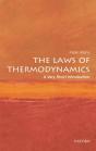 Laws Of Thermodynamics - Preview