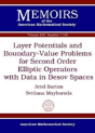 Layer Potentials And Boundary-Value Problems For Second Order Elliptic Operators With Data In Besov Spaces - Preview