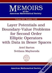 Capa do artigo Layer Potentials And Boundary-Value Problems For Second Order Elliptic Operators With Data In Besov Spaces