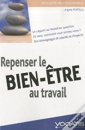 Le Bien-Être Au Travail