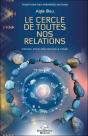 Le Cercle De Toutes Nos Relations - Preview