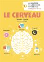 Le Cerveau - Preview