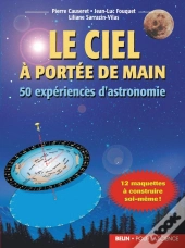 Le Ciel À Portée De Main