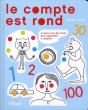 Le Compte Est Rond - Preview