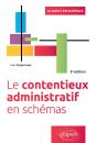 Le Contentieux Administratif En Schémas - 2e Édition - Preview