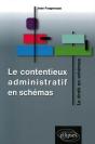 Le Contentieux Administratif En Schemas - Preview