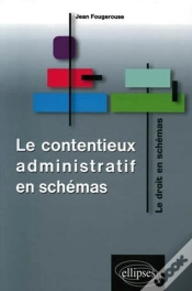 Capa do artigo Le Contentieux Administratif En Schemas