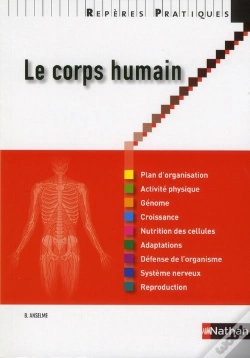 Capa do artigo Le Corps Humain 2011 - Reperes Pratiques N12