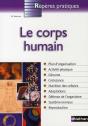 Le Corps Humain - Preview