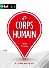 Le Corps Humain