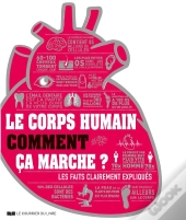 Le Corps Humain Comment Ça Marche? Les Faits Clairement Expliqués