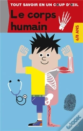 Le Corps Humain