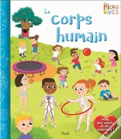 Capa do artigo Le Corps Humain